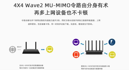 老旧路由器能否带动十台设备？寝室网络困局的现实与选择