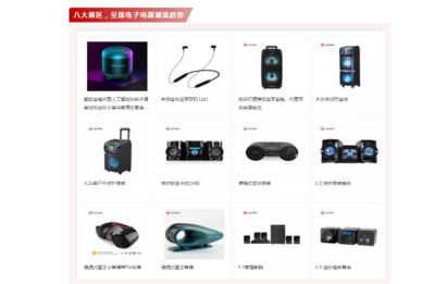 侨展资讯 广东精品国际贸易数字展览会电子电器展上线，聚焦全球跨境电商选品，数码通讯产品引领北美市场新风向